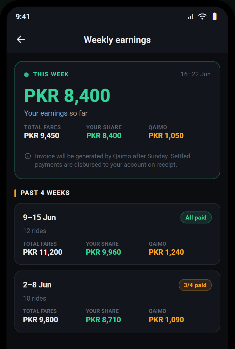 Owner weekly earnings dashboard